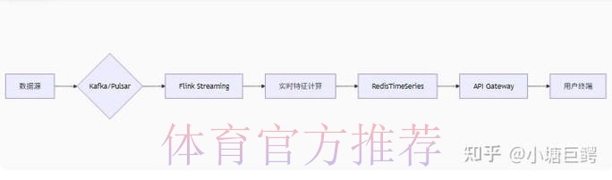 轻松获取：世界杯比分免费网址推荐