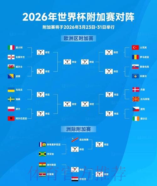 2026年世界杯热门比分推荐攻略