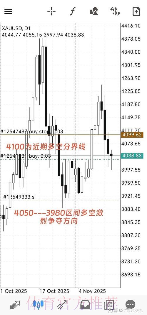 深度解析2026世界杯投注盘口与趋势分析